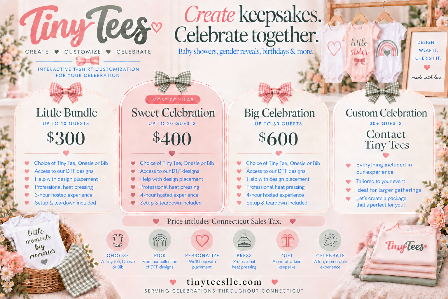 Tiny Tees package pricing for the Little Bundle, Sweet Celebration, Big Celebration, and Custom Celebration